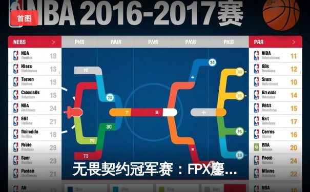 无畏契约冠军赛：FPX鏖战五局力克GEN，宸君率队挺进四强